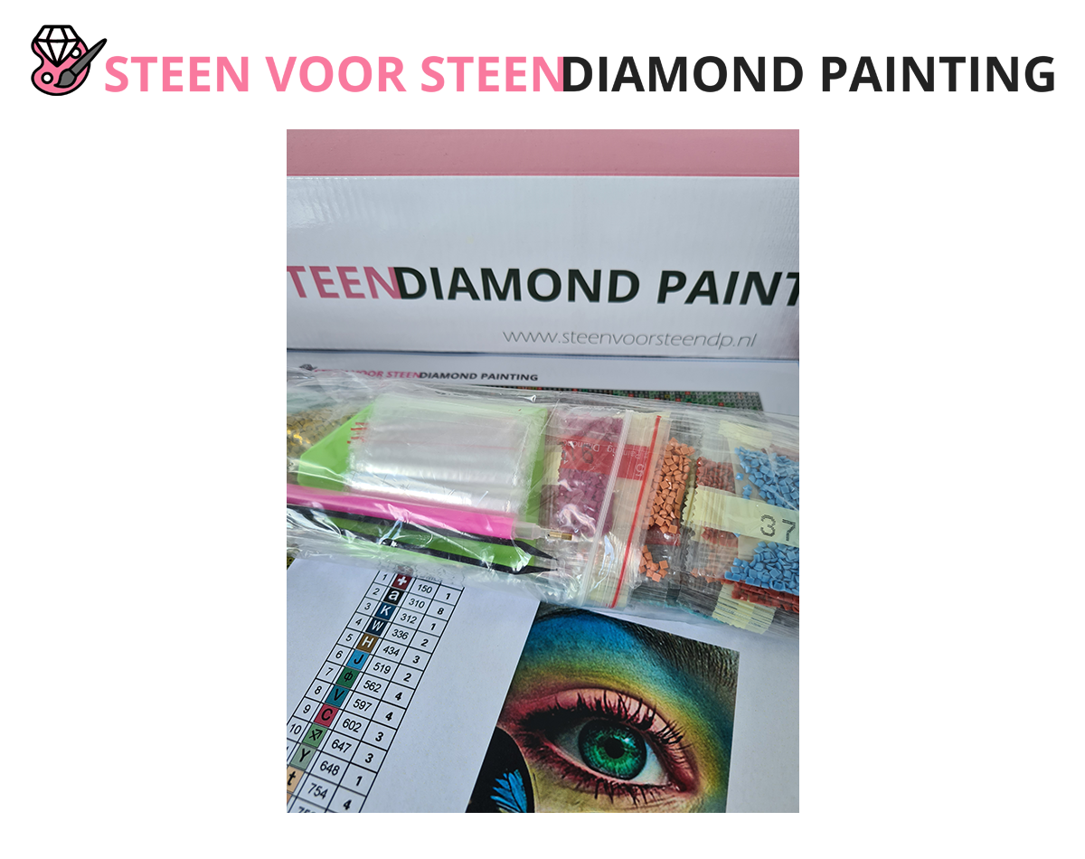 Oog met vlinder